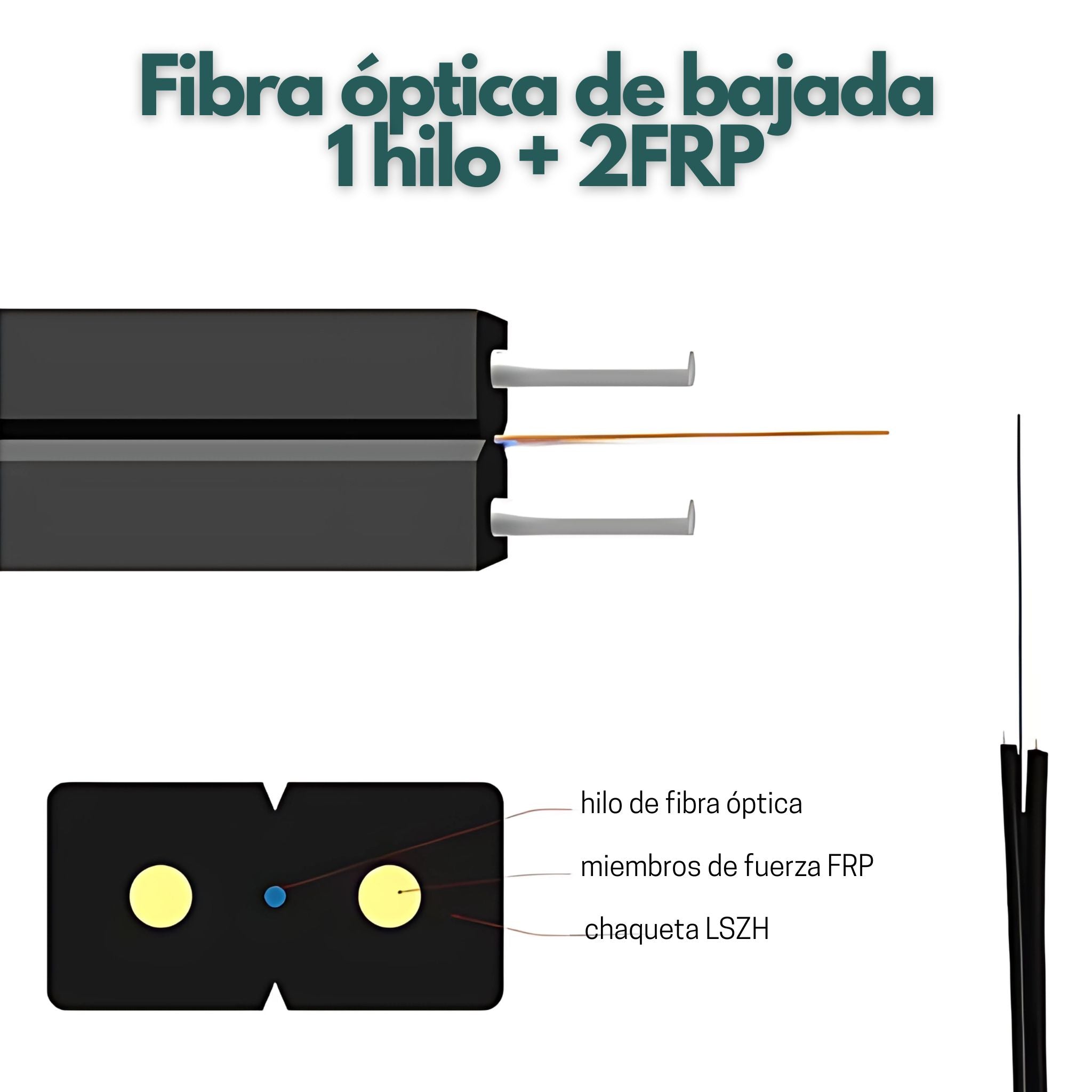 Fibra óptica drop de 1 hilo FTTH G.652D chaqueta LSZH 1000 metros