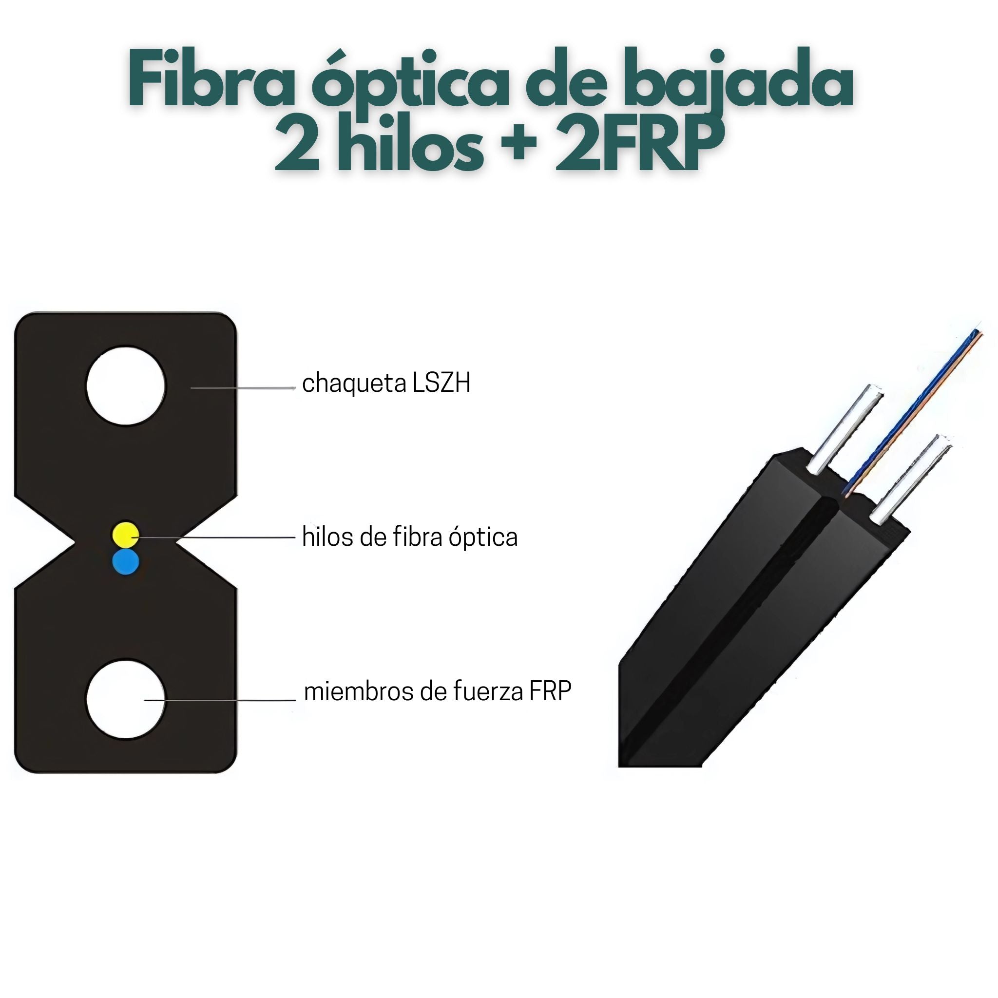 Fibra óptica drop de 2 hilos FTTH G.652D chaqueta LSZH 1000 metros