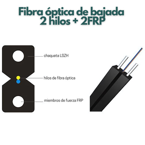 Fibra óptica drop de 2 hilos FTTH G.652D chaqueta LSZH 1000 metros