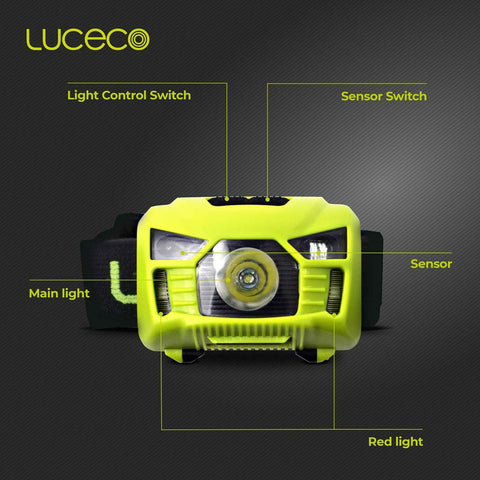 Linterna frontal recargable Luz LED Luceco LILH15P65