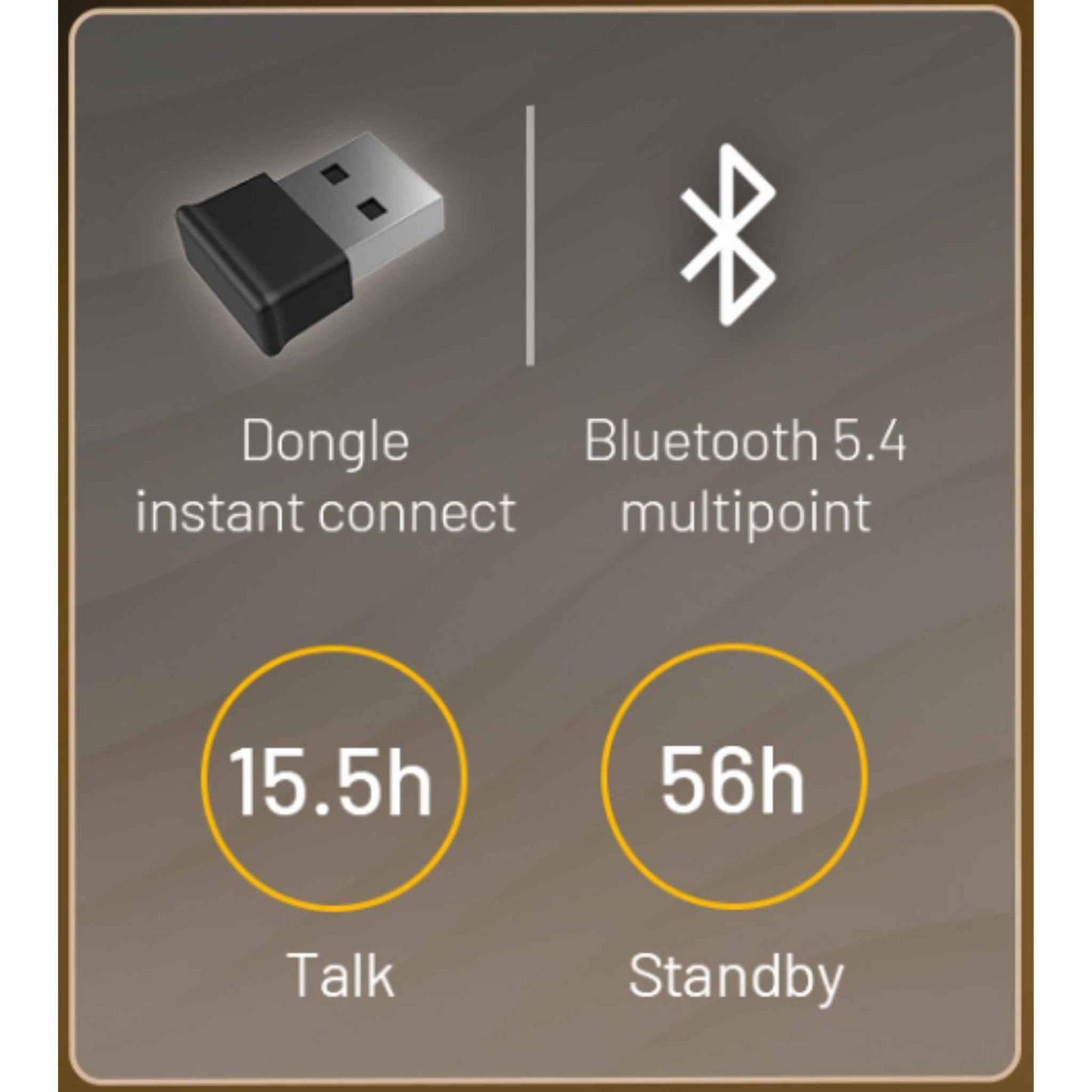 Diadema inalámbrica Bluetooth Fanvil DH50-B