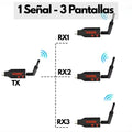 HDMI Inalámbrico 1 a 3 Pantallas 1080p para TV, Proyector y PC
