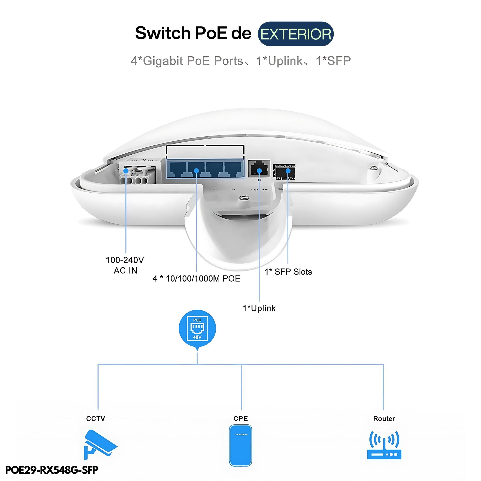 Switch de exterior 4 puertos gigabit PoE