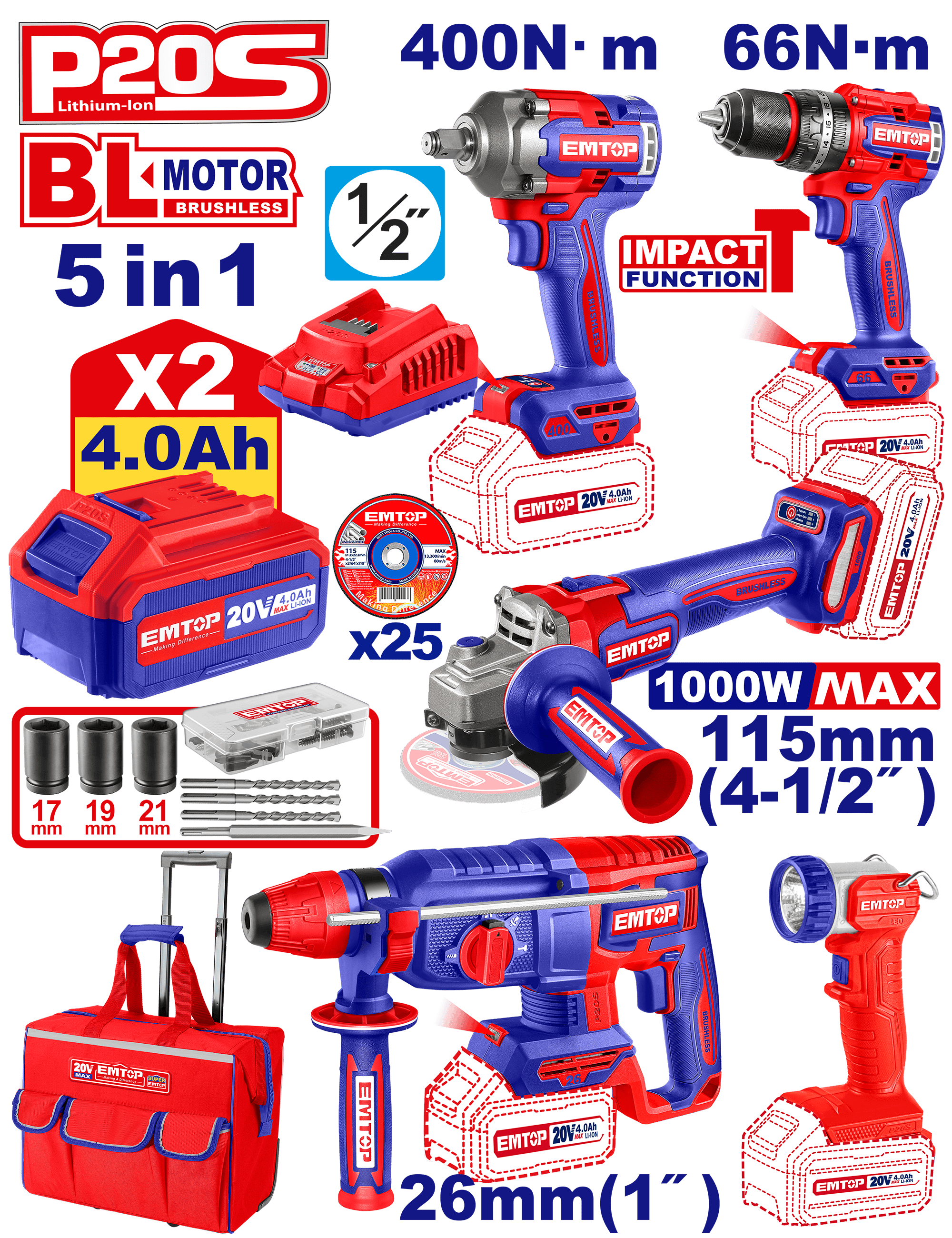 Kit Emtop de 5 herramientas inalámbricas Industriales Emtop ULCKL2059