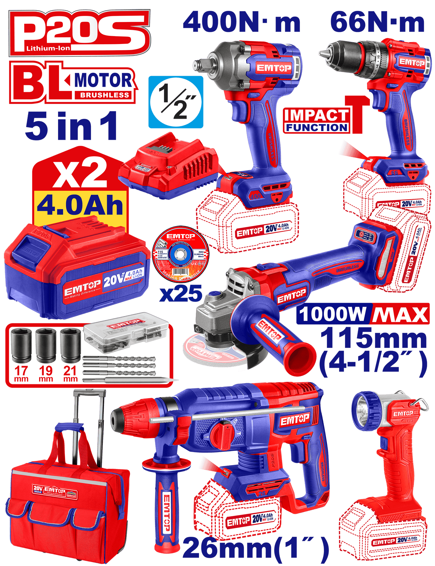 Kit Emtop de 5 herramientas inalámbricas Industriales Emtop ULCKL2059