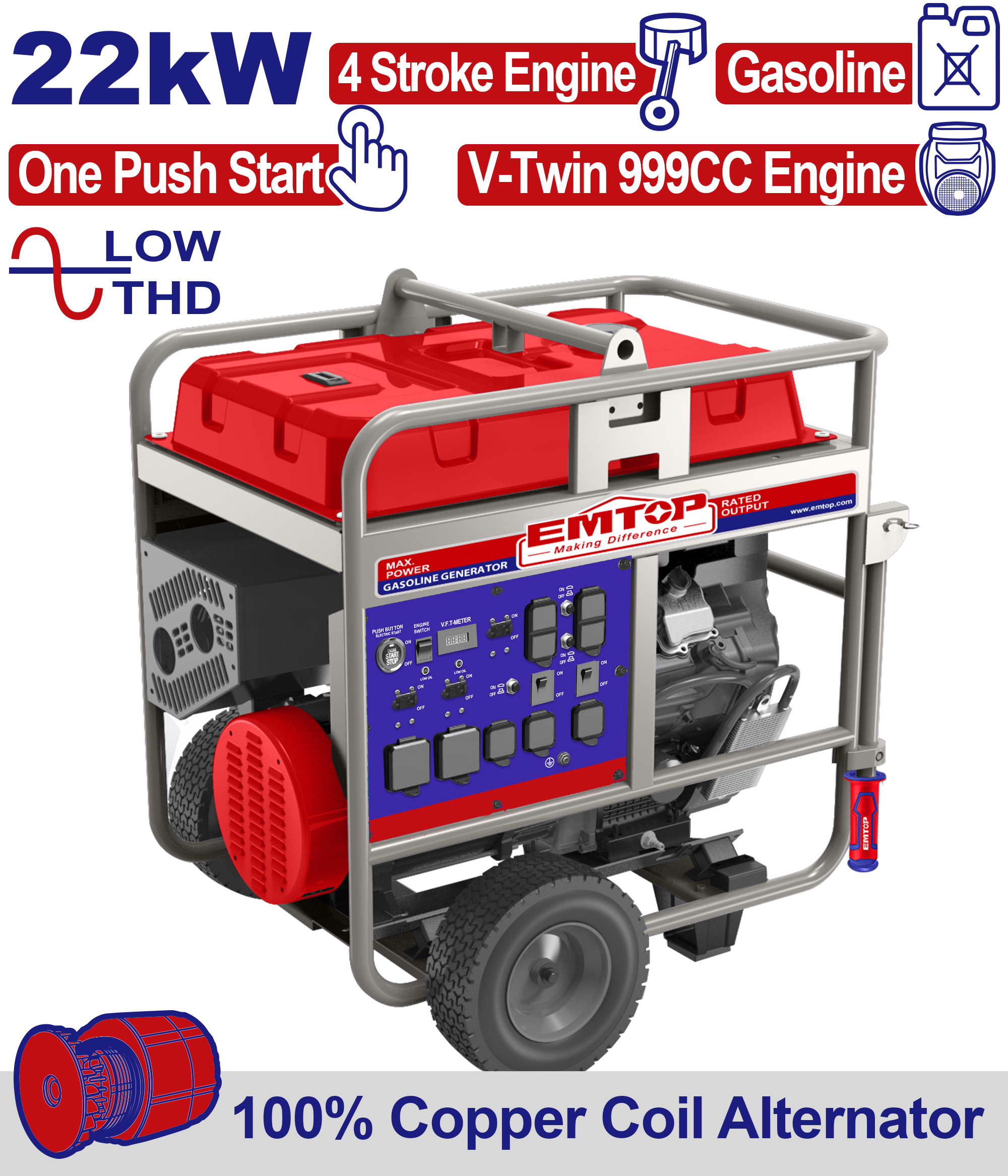 Generador INDUSTRIAL a gasolina 22kW motor 4T Emtop ULGGRD20011