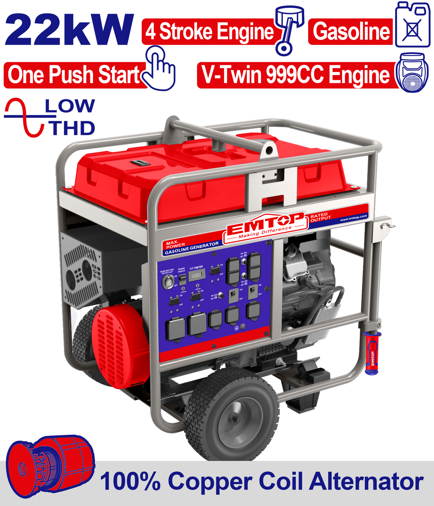 Generador INDUSTRIAL a gasolina 22kW motor 4T Emtop ULGGRD20011