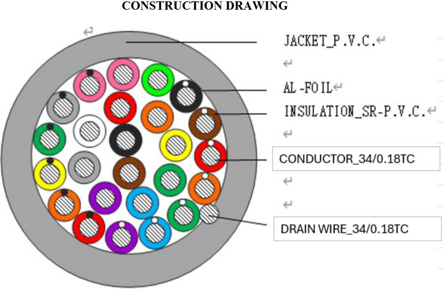 Cable de control instrumentación blindado 18 AWG 25 conductores Kuwes KS-18A-25C 