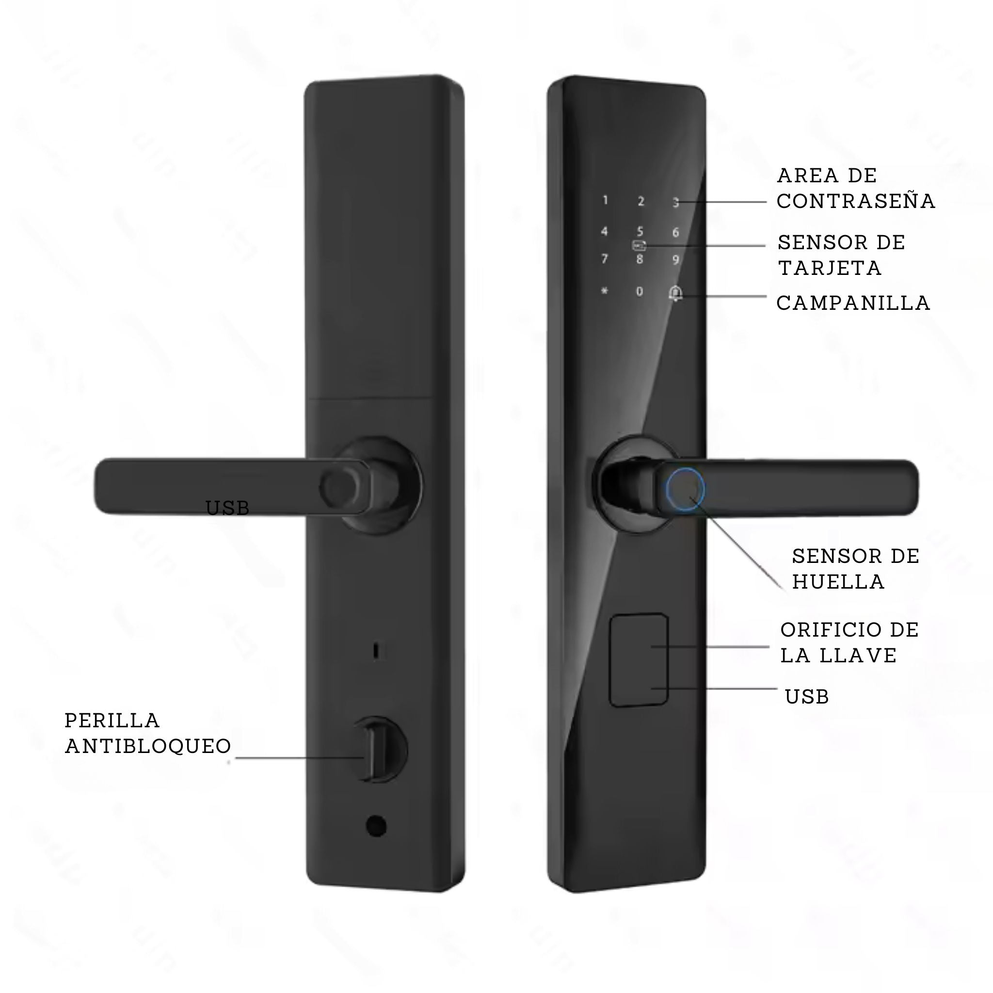 Cerradura inteligente para puerta de seguridad Smart lock Z18S