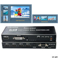 Controlador Video Wall Navceker ZY-AP1 4K 2x2 HDMI 8 Modos Audio