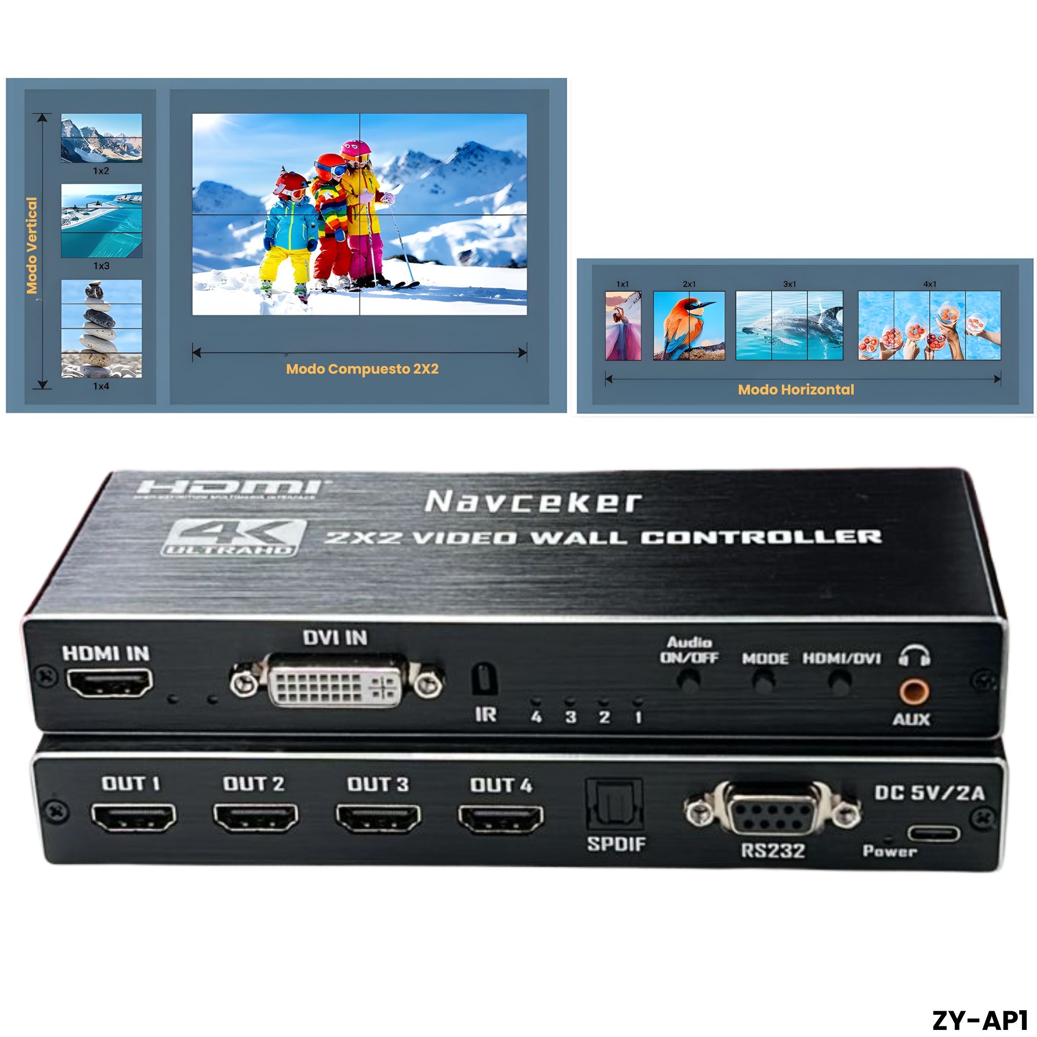 Controlador video wall Navceker ZY-AP1 4K 2x2 HDMI 8 modos audio 5.1 Panama 