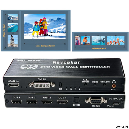 Controlador video wall Navceker ZY-AP1 4K 2x2 HDMI 8 modos audio 5.1 Panama 