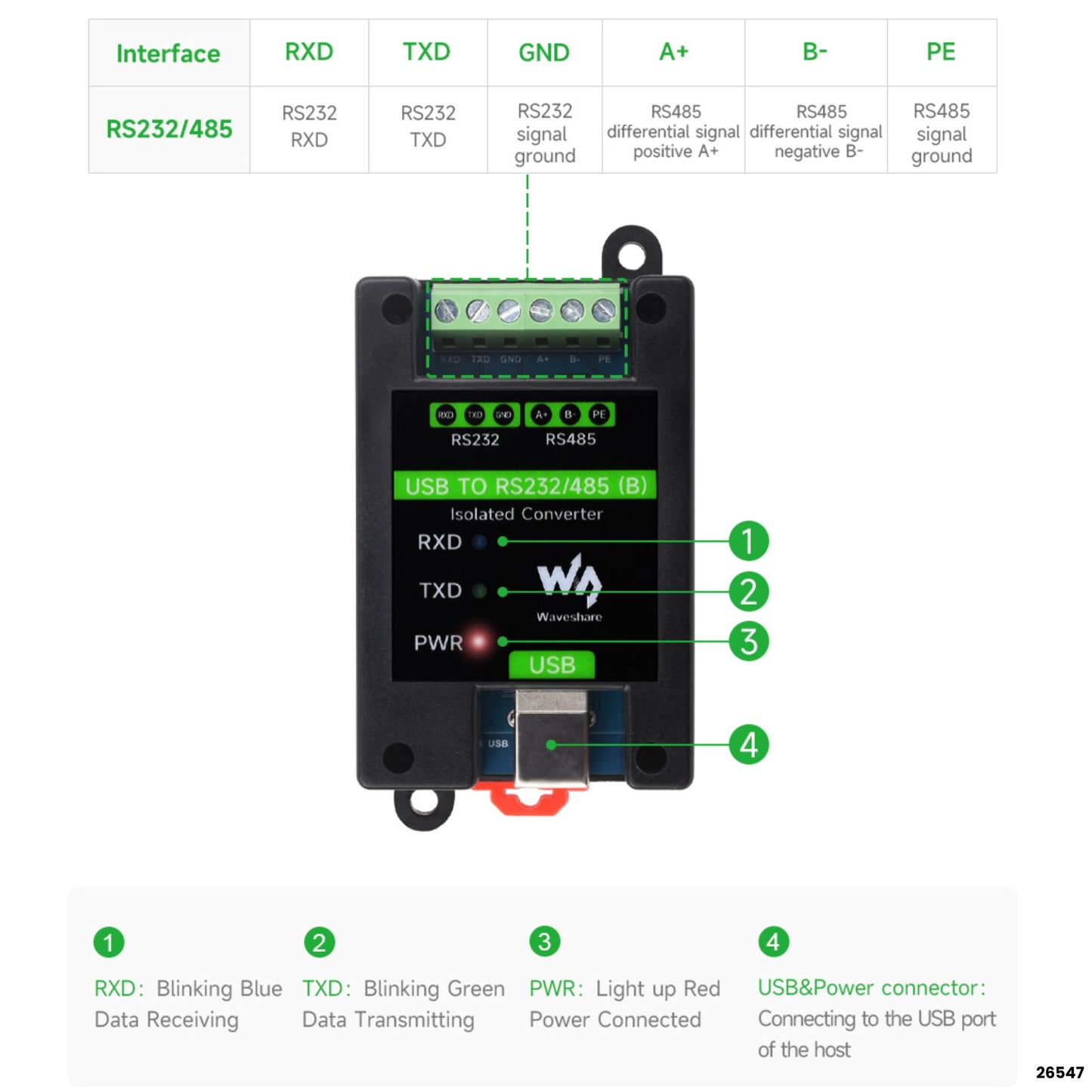 Conversor USB RS232 RS485 industrial aislado Waveshare 26547 FT232RNL DIN interfaces