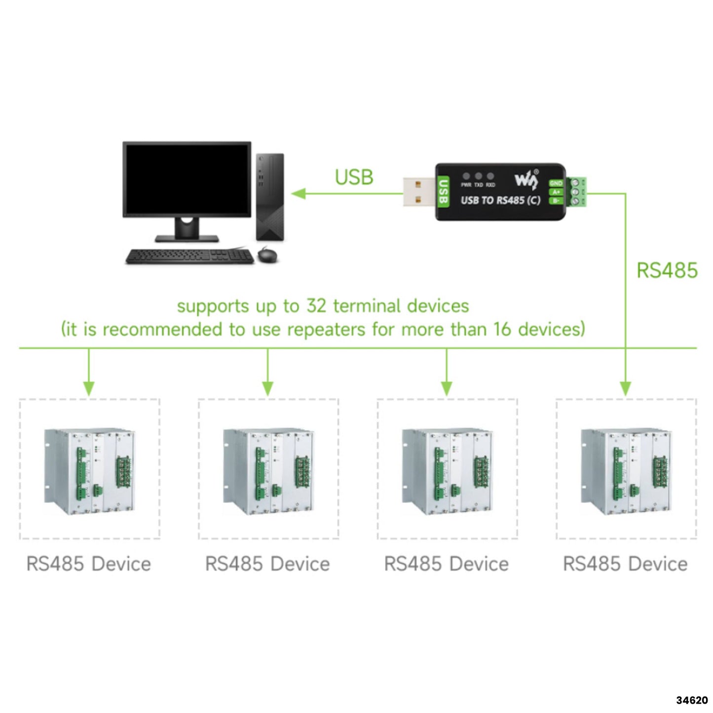 Conversor USB a RS485 industrial aislado Waveshare 34620 FT232RNL ESD 15KV 
