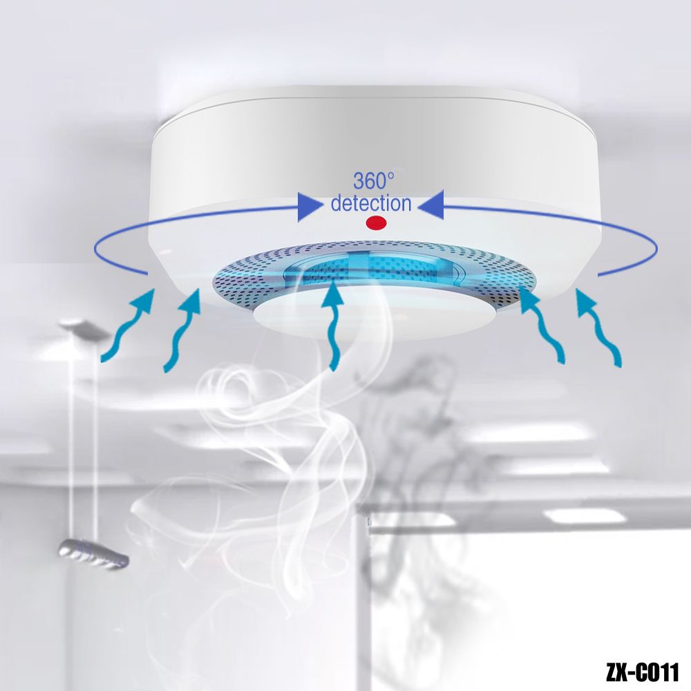 Detector de humo inteligente WiFi Tuya con alertas al móvil y sonora