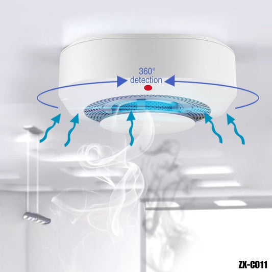 Detector de humo inteligente WiFi Tuya con alertas al móvil y sonora