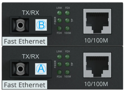 Kit convertidor de medios ethernet 10/100Mbps fibra SC 20Km