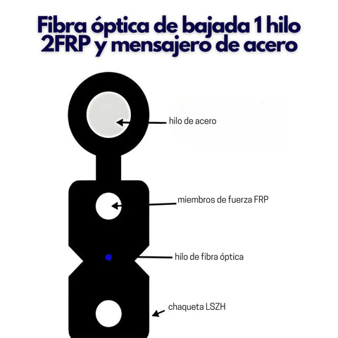 Fibra óptica drop de 1 hilo FTTH G.652D con refuerzo de acero 1000 metros