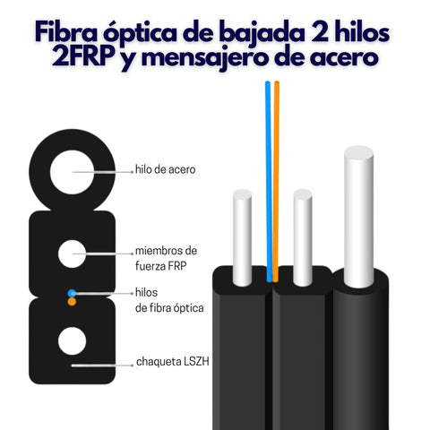Fibra óptica drop de 2 hilos FTTH G.652D con refuerzo de acero 1000 metros
