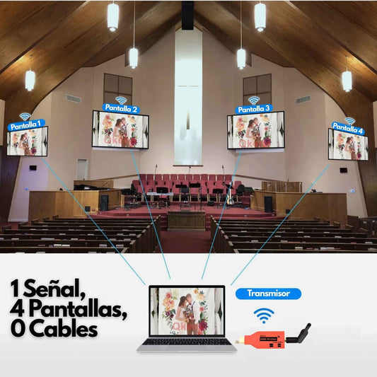 HDMI Inalámbrico 1 a 4 Pantallas 1080p para TV, Proyector y PC - LA CASA DEL TELEFONO