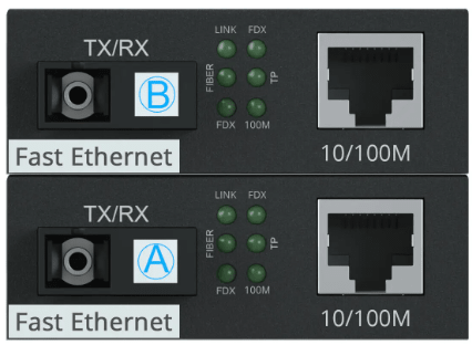 Kit convertidor de medios ethernet 10/100Mbps fibra SC 20Km - LA CASA DEL TELEFONO