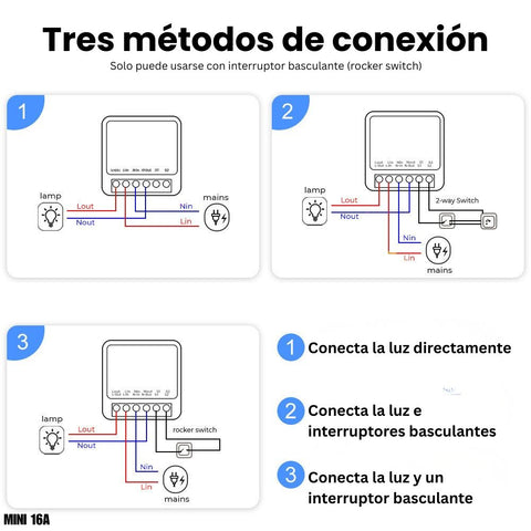 Mini Interruptor Inteligente Wi-Fi/Bluetooth de 16A (Domótica Tuya)