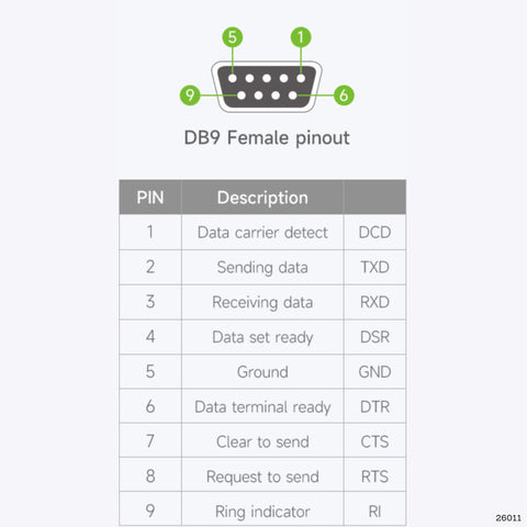 Cable USB a RS232 DB9 hembra 