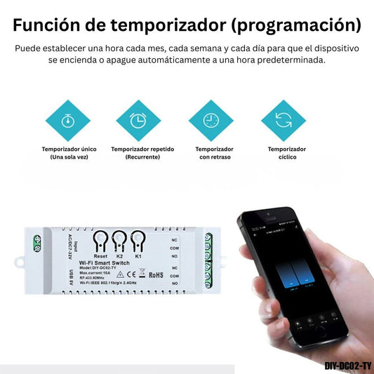 Módulo de relé inteligente Tuya (2 contactos secos) Alexa/Google Wi-Fi + RF