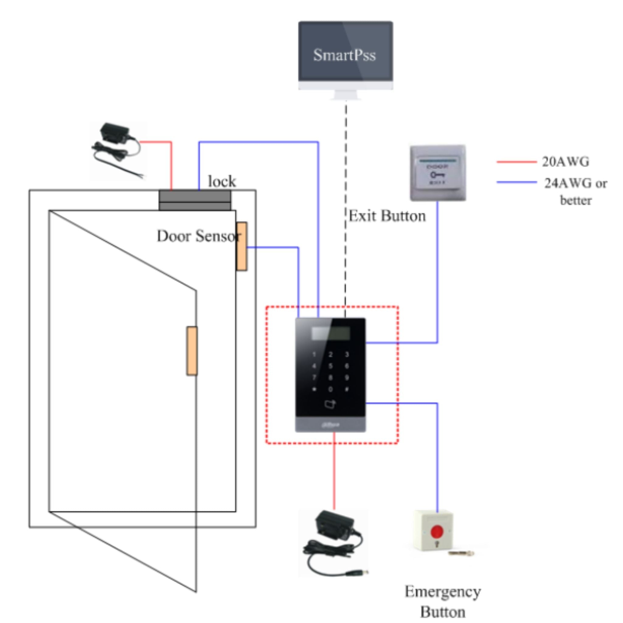 Teclado para control de acceso con pantalla - LA CASA DEL TELEFONO
