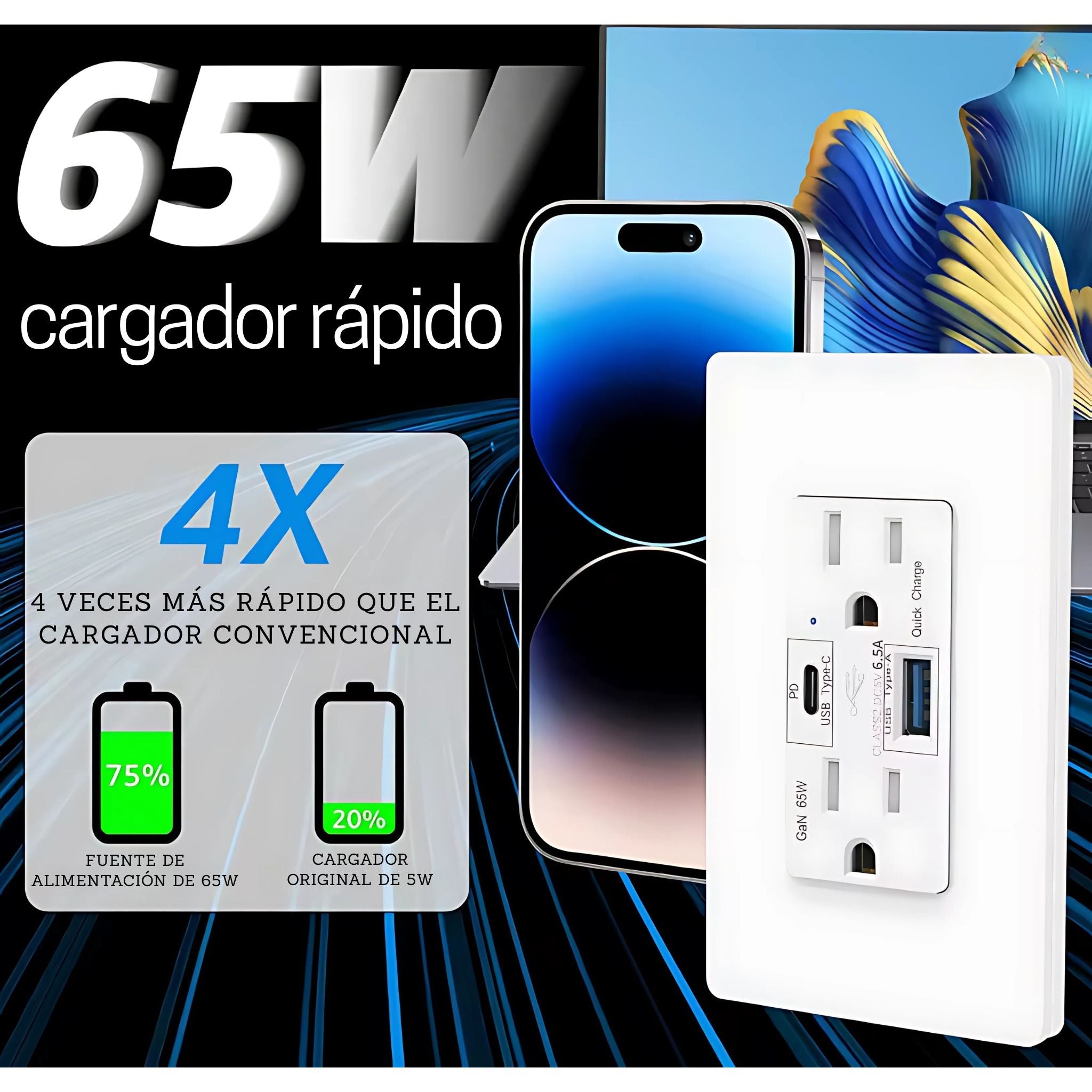 Toma corriente doble 15A con USB-C y USB-A Quick charge - LA CASA DEL TELEFONO