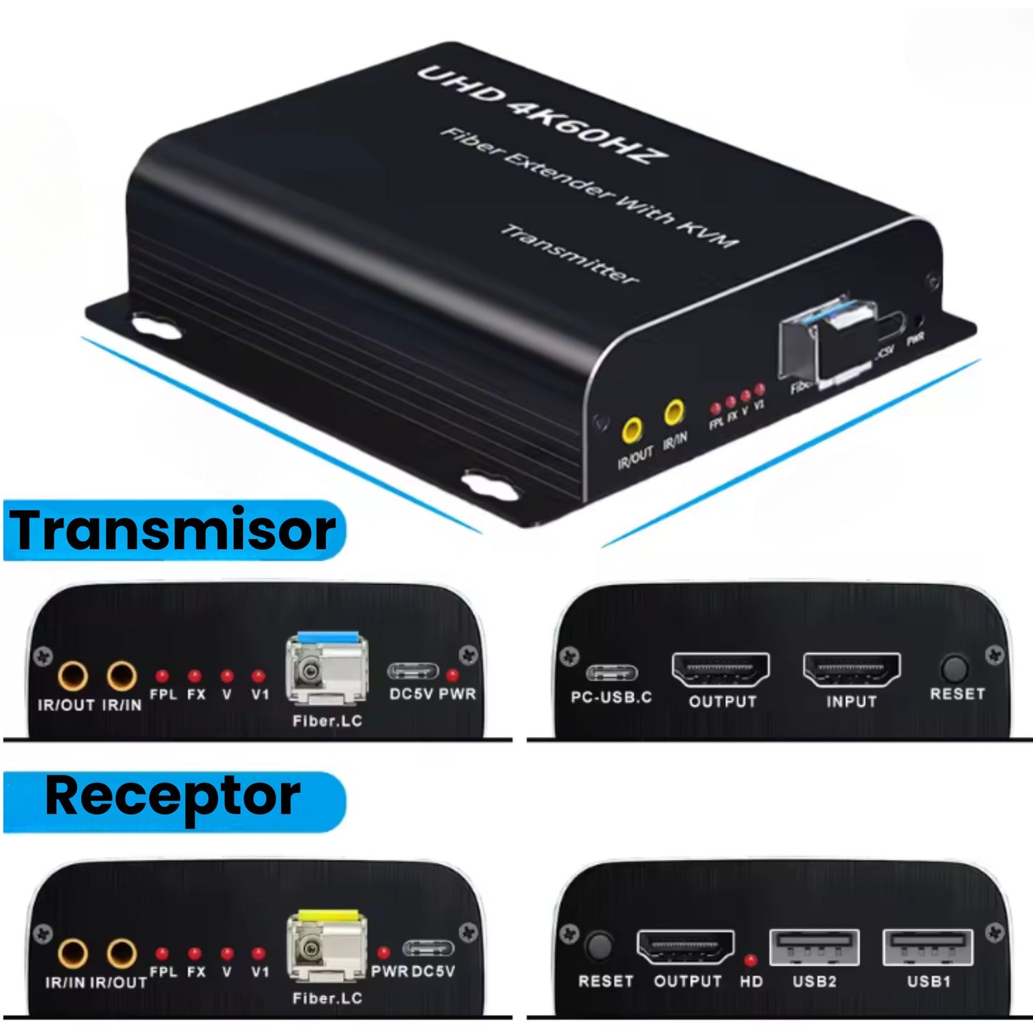 Extensor HDMI 4K con KVM sobre fibra óptica hasta 20 kilómetros
