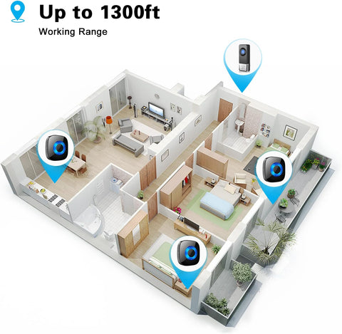 Timbre de puerta inalámbrico: 2 transmisores y 3 receptores