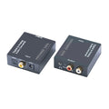 Convertidor de audio digital a analógico – COV-1AU