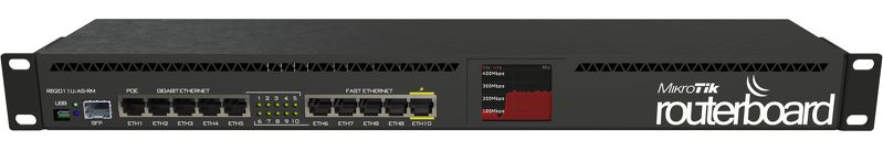 Antena Sectorial 120º, 19dBi, 5Ghz, Gigabit, SFP – RB921GS-5HPacD-19S (mANTBox 19s) Mikrotik